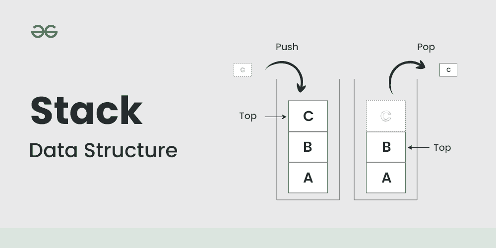 Stack (LIFO)